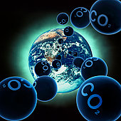 blog - co2