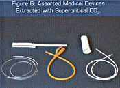 Supercritical Fluid Extraction in the Pharma Industry_fig6