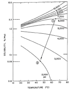 fig3-b