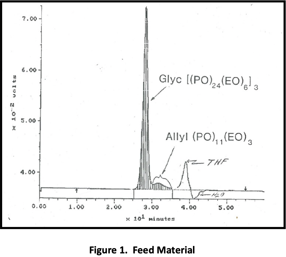 fig1-FPO