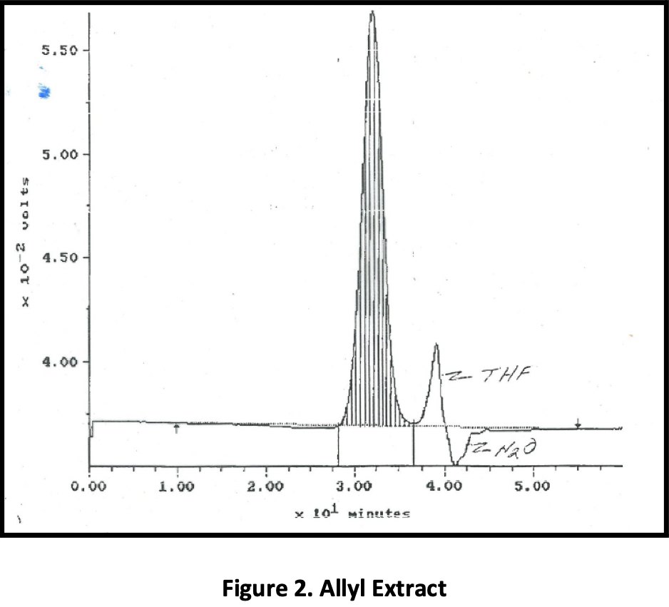 fig2-FPO